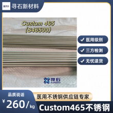 Custom 465(S46500)ʱЧӲĥ