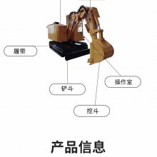 綯ҺѹھMWD20/0.12LúҺѹھ MWD6.4/0.28L