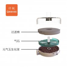 QANVEE ǪƷԲˮ YX-150һˮ