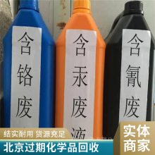 С��ʵ���ҿ����껯ѧƷ���� �� ���л���Һ���Լ�Σ�ϻ�������