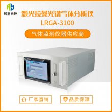  LRGA-3100ǹҵ̸ұú