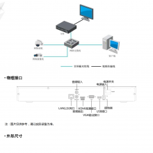  DS-7816N-K2(D) 600ظƵ Ӳ¼