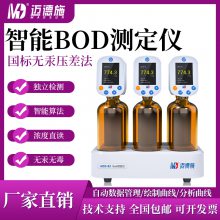 BODԶ ʵ5bod