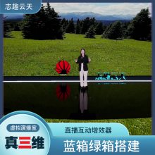 ⳡ÷ֱ豸Ļز־Ȥ쳡չʾ