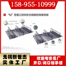 ܹӦȫTD1-80ֽ¥аͺȫ