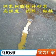 Ի֬޲ɰ ά ˮ޸ ǿ