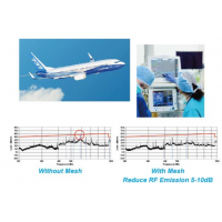 AMT PCAP With Mesh Film EMI Solution AMT