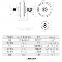 /CHIOPT 360ϵͳ Cӿڼ⾵ͷ RF3604A