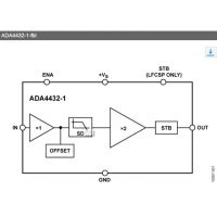 ADA4432-1BRJZ-R7ADIרӪIC Ƶ˲