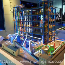 ���滯��ģ�����������ļҺ�