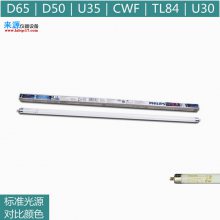 U35ԴGE F25T8/SPX35/EC0 USA̵