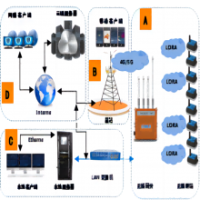 AUTO-LORA-EXLAN24Vߴ