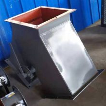 聚仁 煤矿井下用 无卡阻侧式 电液动船式三通分料器