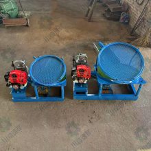 СԽϴ𹤾 Яʽѡ Ͳ Բѡ