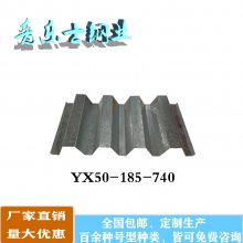 YX38-152-900ѹ͸ְ ȶп¥а۸