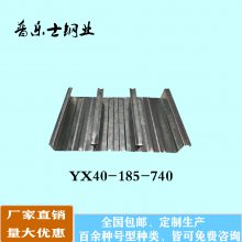 ƽYX70-200-600ѹ͸ְ ȶп¥а۸