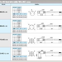  FPTEK ӽ  PS-05N PS-08N PS-10N PS-10S PS-15NB