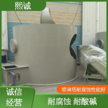  xc-crt-002 PPϴ ưװʩ ֱ Լ۱ȸ