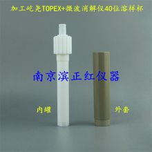 *ҢGT-400΢TOPEX+ȫ΢ѧƽ̨