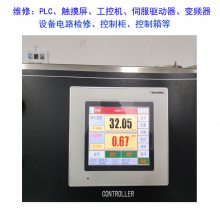 TEMI880ά