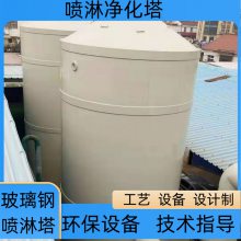 ݲֳ FRP-812 