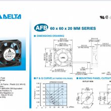 ̨ܴ AFB0624VHD ΢ɢȷ  ߴ60*60*20mm 6020ɢȷ24V
