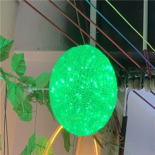 ϹҼ LEDǵƴ ϵװε LEDֻ