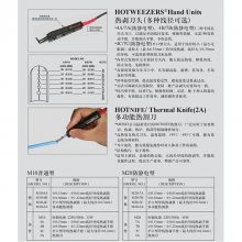 M20-7BȰǯװ MEISEI AWG28~18߹浼߰Ƥо