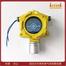 制冰厂R507气体浓度检测器 监测R507超标报警装置