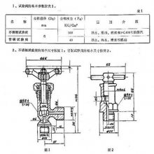 ϺȫCB590-1995аװѹֱǽֹֹط淶 ṩò.ͭ