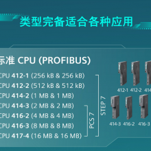 SIMATIC S7-400 洢 2 MB RAM