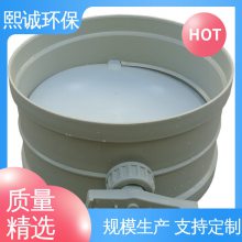 ҵ PPֶ緧  Ʒʺ xicheng ϻ