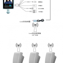 ����ʶ��ְಥ���Ž���