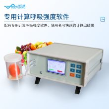 ߺⶨǹߺǿȷǺCO2ߺ