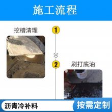 山东世杰 路面修补 沥青冷补料施工 坑洼开裂修复
