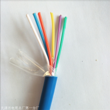 MHYV, 1*3*7/0.52ȼͨŵ