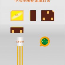 國之航 C20N06C0 C20N4S0 N溝道MOSFET 金屬-陶瓷SOT-23C及塑料SOT-23表貼封裝 供應(yīng)J級 G級 JP級 純國產(chǎn)器件 性能穩(wěn)定