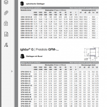 IGUS易格斯GSM-100105-30工程塑料套筒轴承销及键