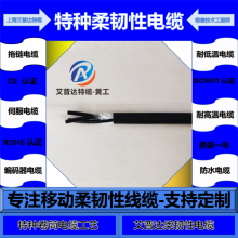 ������������ ��ȼ ��ĥ ������ �ƶ��˶���ҵ���ߵ���