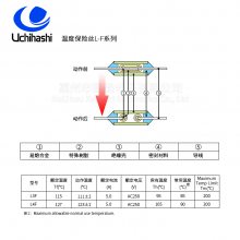 ձ¶FUSE˿UMI L4F