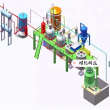 大型动物油熬炼深加工生产线 环保负压熬油 连续式精炼技术