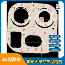 ȫԶ3Dߴ豸һʽ3DӾϵͳѧά