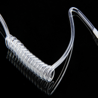 PVC PVC 1.5*3.1Ȧ