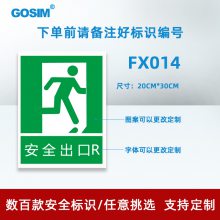 GOSIM ȫʶ ָʾʶ ʳߴɶ