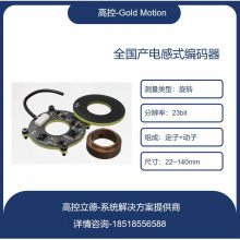 替换renishaw mircoe 等编码器产品的国产品牌 服务周到 欲购从速
