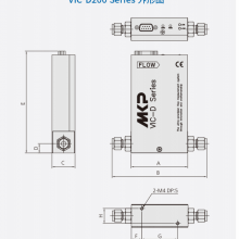 MKP ΢С VIC-D145 ȼ 3Dӡ