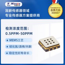 ʢƼMEMSϵС͹GM-512B 崫