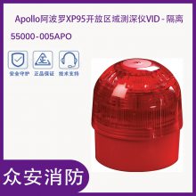 Apollo55000-005APO XP95VID -ɫ˸