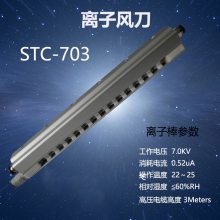˹̩΢ ʽƷ ӷ絶--STC-703