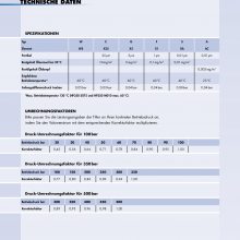 HP350M012FWC-CNG ѹ ѹѹ